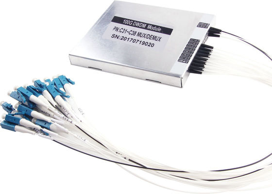 DWDM Alu BOX Optical Mux Demux For Broadband Transmission 100GHz ITU Channel Spacing supplier